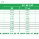 경도복싱 이미지