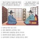 진주 이정 묘 | 71회 한국사능력검정시험 기출 해설[26~30번]