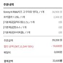도미노피자고강원종점 이미지