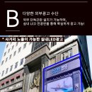 강남 역삼동, 르네상스 사거리 코너 병의원자리 상가 2층 76평 통매매 및 분할매각 정보 이미지