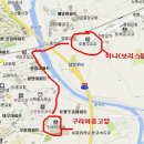 도농주유소 이미지