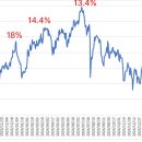 일신바이오테크 이미지