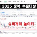 원풍슈퍼