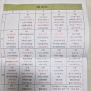 곡리1길 | 봄 향기 가득한 집밥, 건강에찬 반찬 전문점 3월 31일 식단 후기