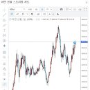 남선알미늄 이미지