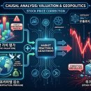 유일열쇠