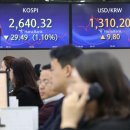 Capital gains tax reform feared to cut annual tax income 주식양도소득세개혁으로 세수감소 이미지