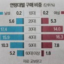 신정사거리공인중개사사무소 이미지