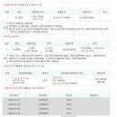 신흥로16번길 이미지