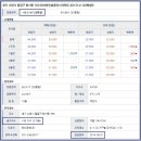 수성로258번길 이미지