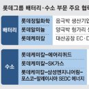 에스케이(SK)울산충전소 이미지