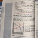 해커스 PC방 | 해커스 테셋 2주만에 1급 달성 - 내돈내산 후기