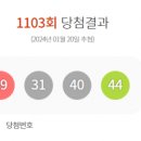 1인당 ‘15억 7000만원’ 1103회 로또 1등 17명 무더기 당첨 이미지