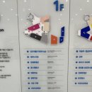 부산과학관 4층 | 기장 국립부산과학관 / 양산근교 아기랑 가볼만한곳 추천 /