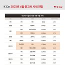 케이25(K-25) 이미지