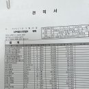 난곡동-34 이미지