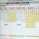 입석1리 마을회관 이미지