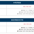 레이크사이드회원 이미지