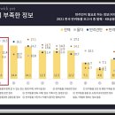 달꽃다방 - 당진시 수청2로 77 | 달꽃다방