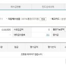 분당미래약국 이미지