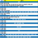 가남전자 이미지