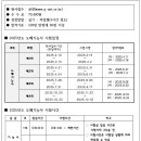 도배기능사 이미지