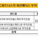주식회사 파인메딕스 이미지