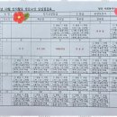 연세통합재가센터