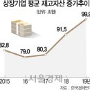 한국기업자산연구원 이미지