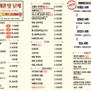 떡볶이행성