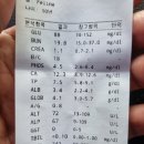 삼부주유소 | 25.08