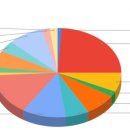 블랙마켓 이미지