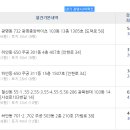 주공아파트9단지 이미지