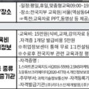 주식회사 한국정보인재개발원 네이버블로그