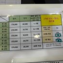 스위밍차일드풍암점 이미지