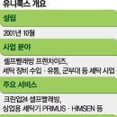 공간세탁소 이미지