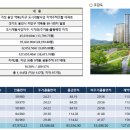 역북-9 이미지