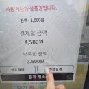 빵꾸똥꾸문구야힐스테이트위브점