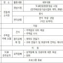 주먹밥카페 오월 이미지