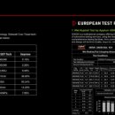 동아카센타 이미지