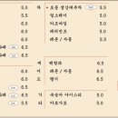 인유카페