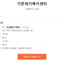 가온재가복지센터 Daum카페