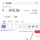 한국바이오에너지