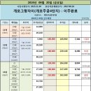 단계재건축부동산공인중개사사무소 이미지