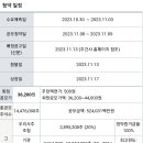 스톰커뮤니케이션