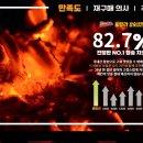 훌랄라치킨 - 안산시 상록구 샘골로 69-1 | 훌랄라치킨