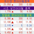원일이엔지