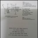 조동현 동창 장녀 결혼 초대장입니다.(5월 3일 토요일) 이미지