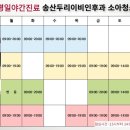 두리이비인후과 네이버블로그