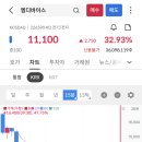 대진밧데리 | 공모주 투자 후기｜대진첨단소재, 엠디바이스 매도｜한텍 청약｜씨케이솔루션 배정 결과